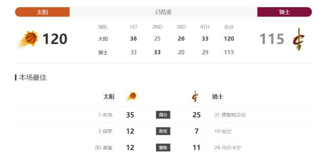 久久社区一区